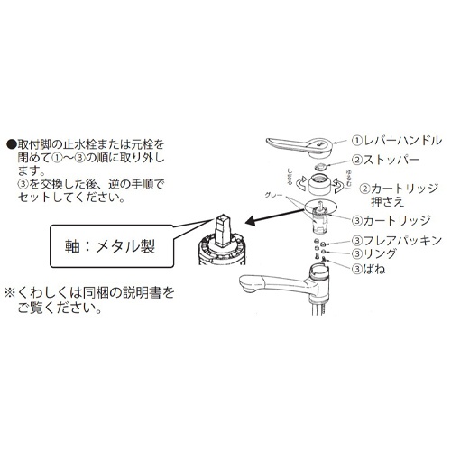 シングルバルブ用カートリッジ【EA468BX-418A】