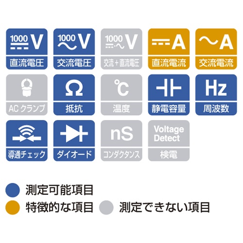 デジタルマルチメーター【EA707A-81】