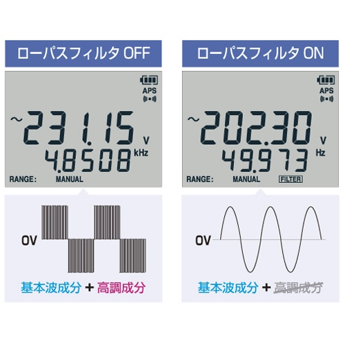 デジタルマルチメーター【EA707A-81】