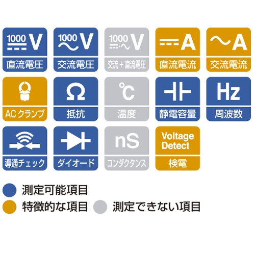 デジタルマルチメーター【EA707A-82】
