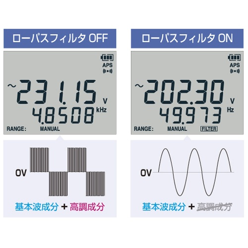 デジタルマルチメーター【EA707A-82】