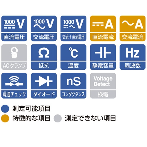 デジタルマルチメーター(携帯用ケース付)【EA707A-106】