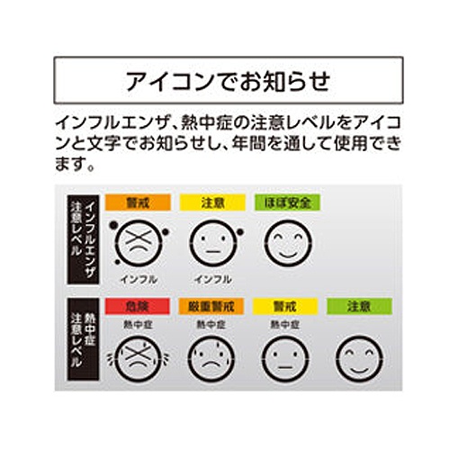 デジタル最高最低温度・湿度計【EA728AF-4A】
