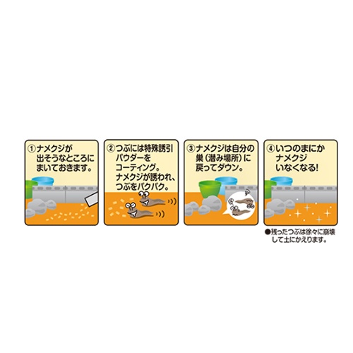 ナメクジ誘引パウダー(10gx5袋)【EA941E-21A】