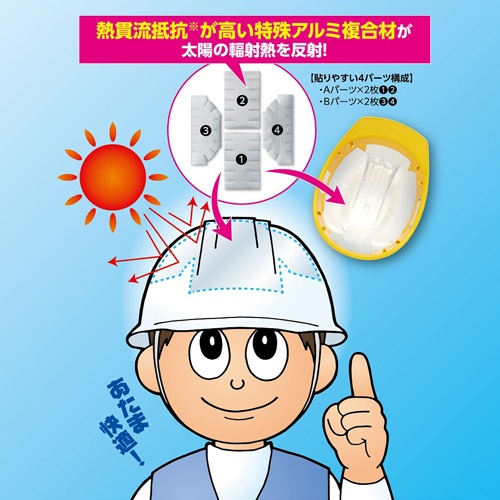 ヘルメット用遮熱シール(4枚1組)【EA998AX-91】