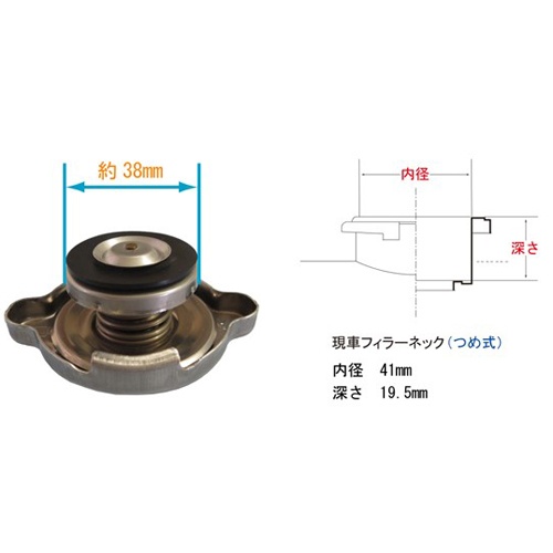 ラジエター耐圧テスター【EA514EB-21】
