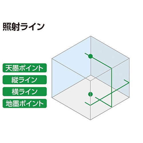 レーザー墨出し器(グリーンレーザー)【EA780SA-2】