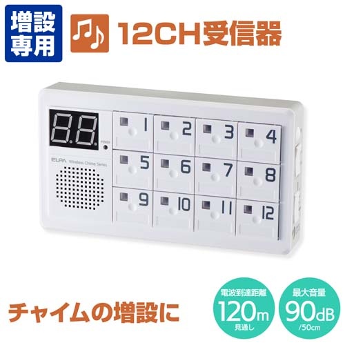 ワイヤレスチャイム(設置型)受信器【EA864BB-91】