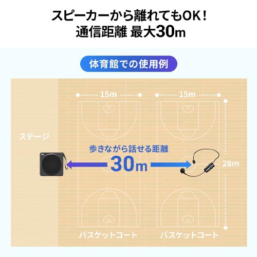 ワイヤレスポータブル拡声器【EA763CJ-6B】