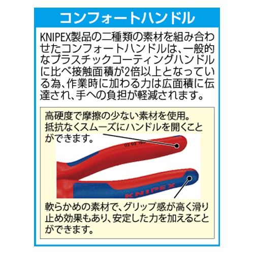 圧着ペンチ(同軸ケーブルコネクター用)【EA538KH-18】