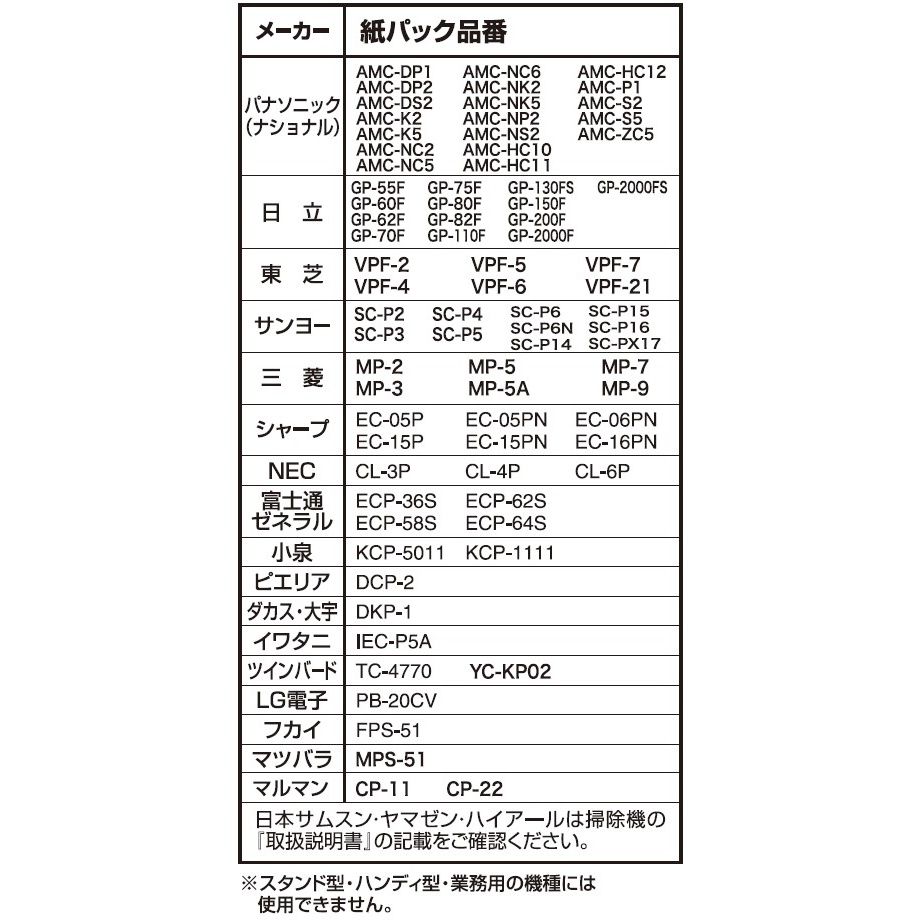 家庭用掃除機銀イオンダストパック(5枚)【EA899-25】