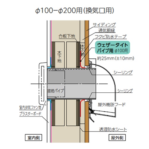 換気口用 防水カバー(φ200用)【EA943VX-6】