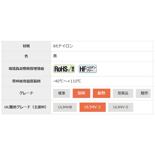 結束バンド用L型ケーブルサポート(耐熱・耐候/5個)【EA475GH-92】
