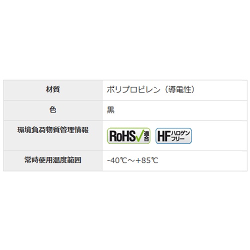 結束バンド用ファーツリーマウント(導電性/100個)【EA475GH-36】