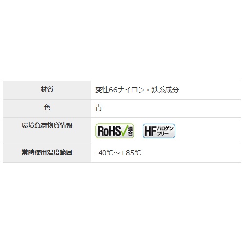 結束バンド用ベース(金属・X線検出用/20個)【EA475GH-84】