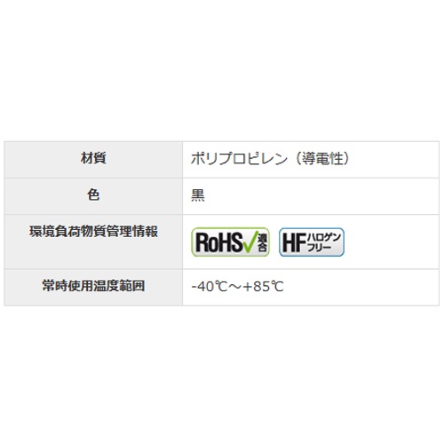 結束バンド用ベース(導電性/100個)【EA475GH-31】