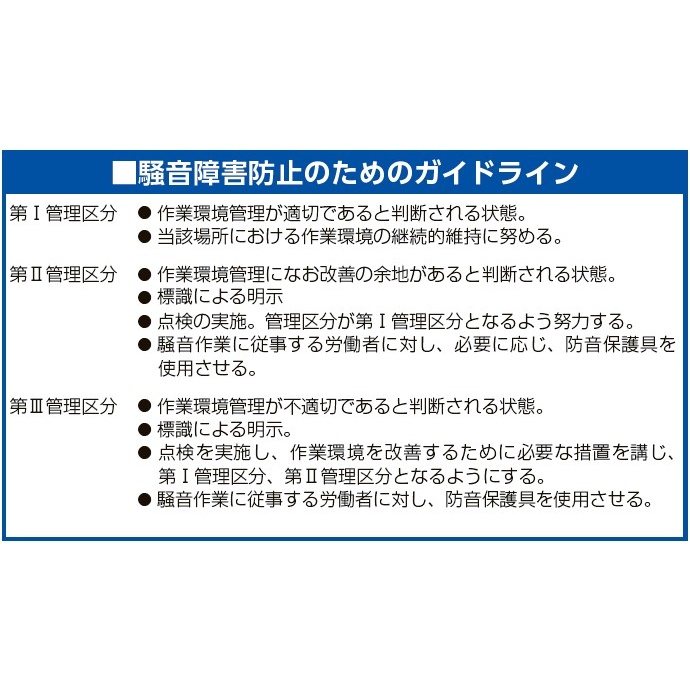 耳栓(10組)【EA800VS-2B】
