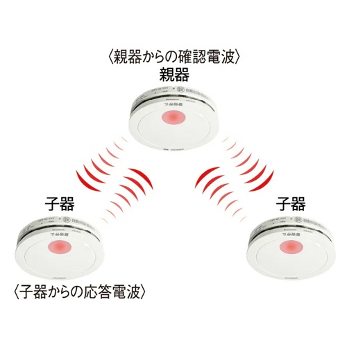 住宅用火災警報器(親機)(煙感知式)【EA999X-16C】