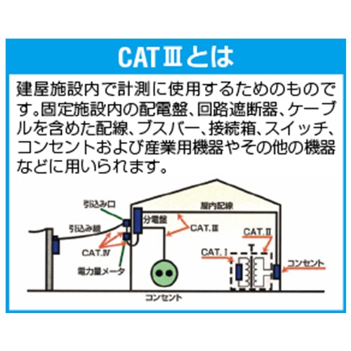 小型ワニ口クリップ【EA707A-63】