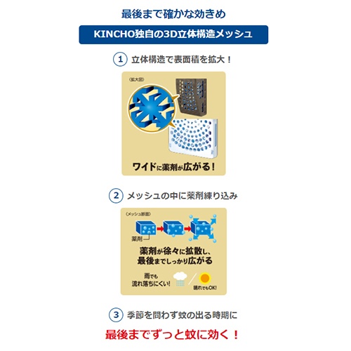設置型蚊・殺虫剤 (蚊に効く虫コナーズ/366日)【EA941B-127】