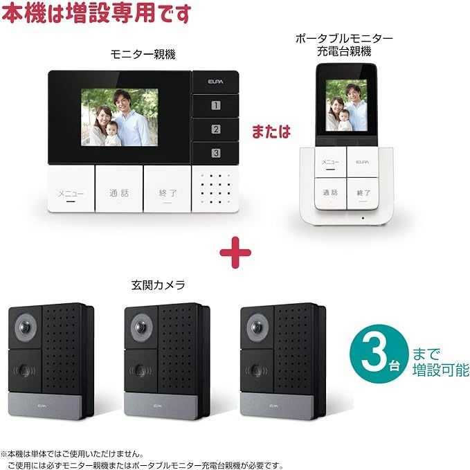 増設用 玄関カメラ子機【EA864BB-52A】