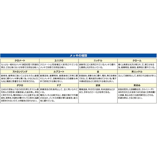 導電チェアー(足掛付/ホワイト)【EA956XA-174】