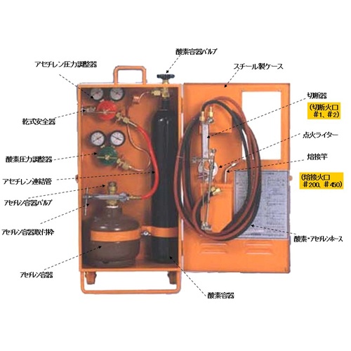 溶接溶断セット(アセチレン・酸素)【EA300C】