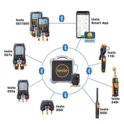 冷媒自動充填はかり【EA113XV-6】