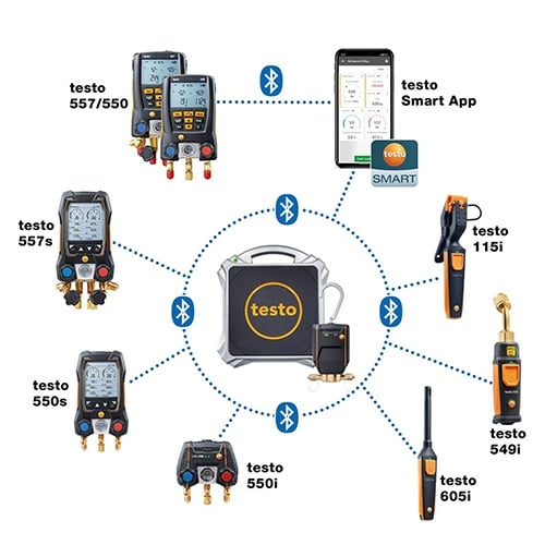冷媒充填用 スマートバルブ【EA113XV-7】