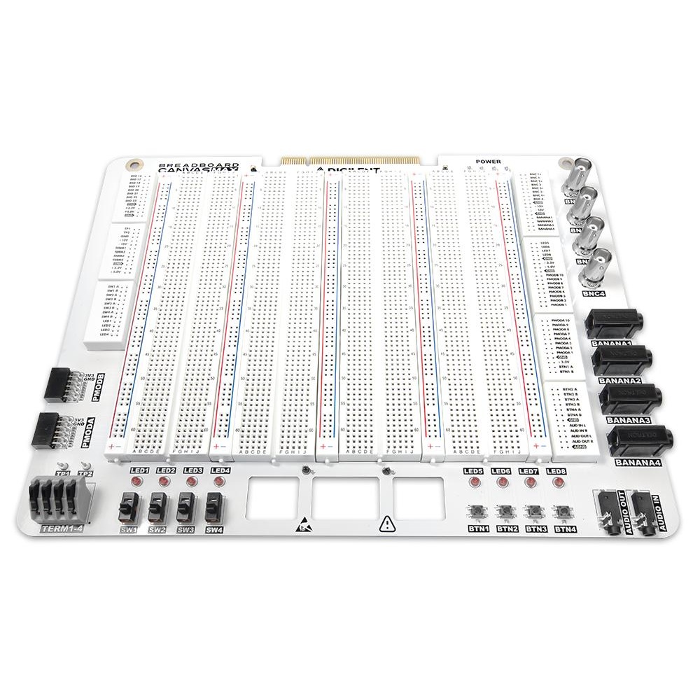 Breadboard Canvas Max Product Kit【410-434】