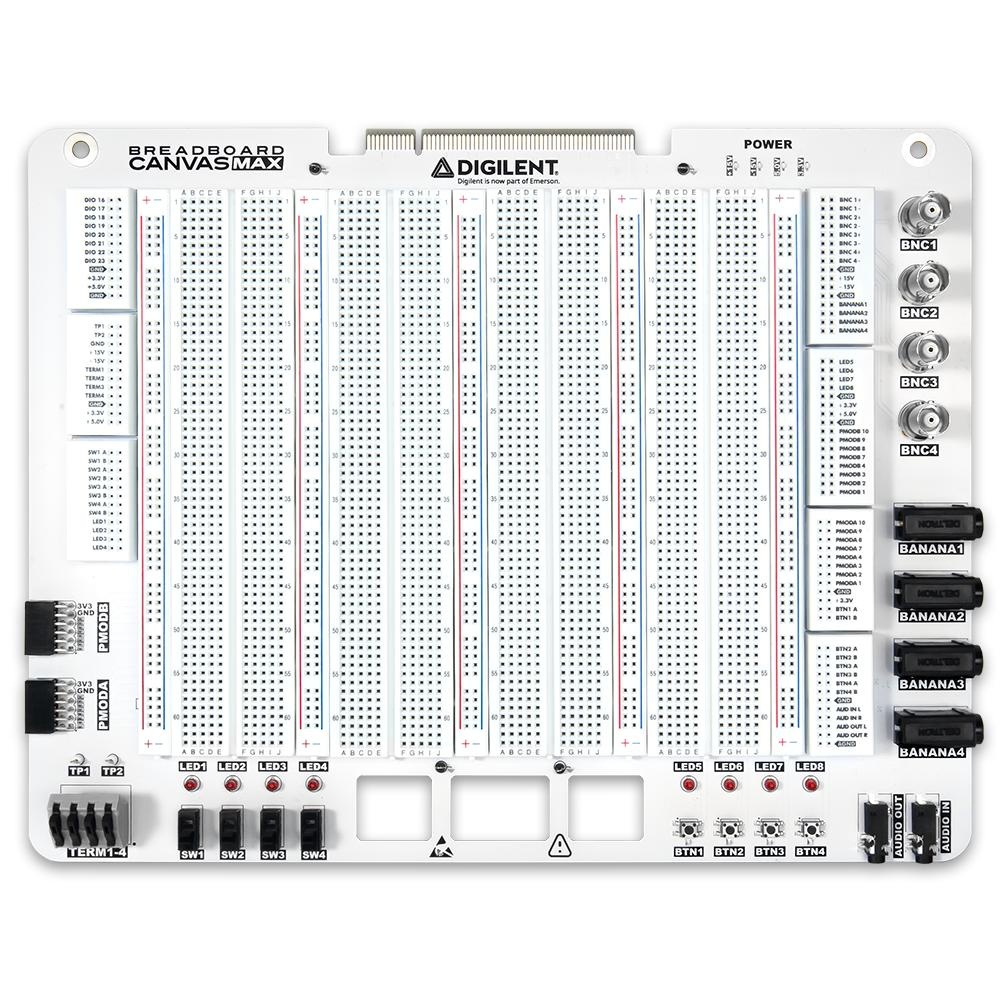 Breadboard Canvas Max Product Kit【410-434】