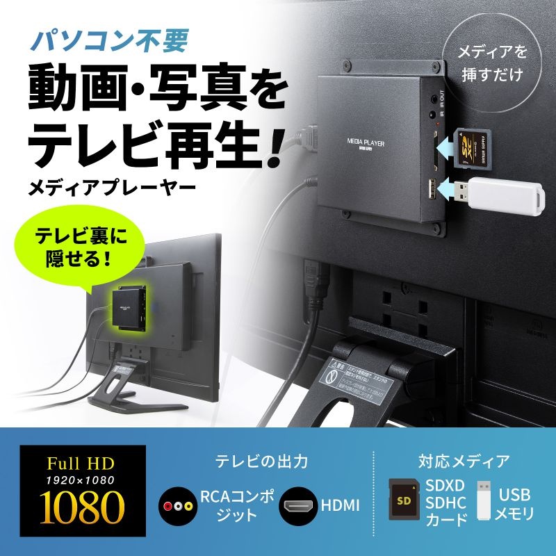 メディアプレーヤー(VESAマウント、タイマー機能付き)【MED-PL2K103】