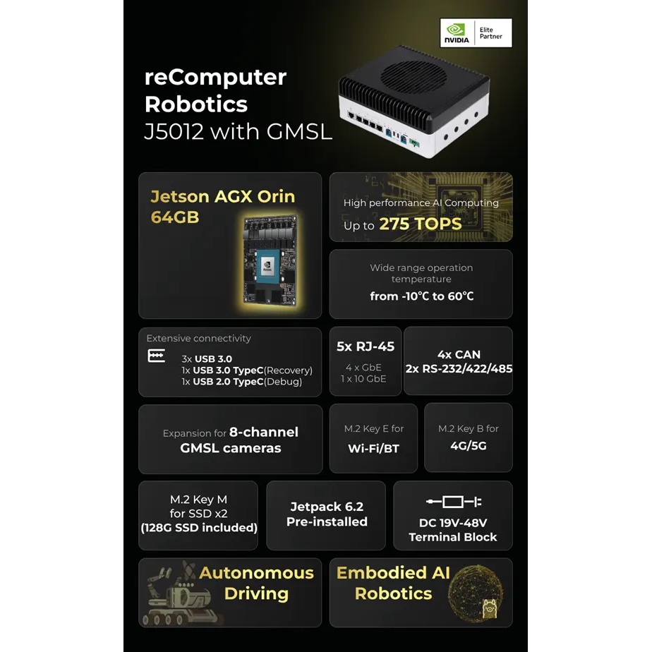 reComputer Robotics J5012(NVIDIA Jetson AGX Orin 64GB、GMSLカメラ入力付き)【SEEED-100032662】