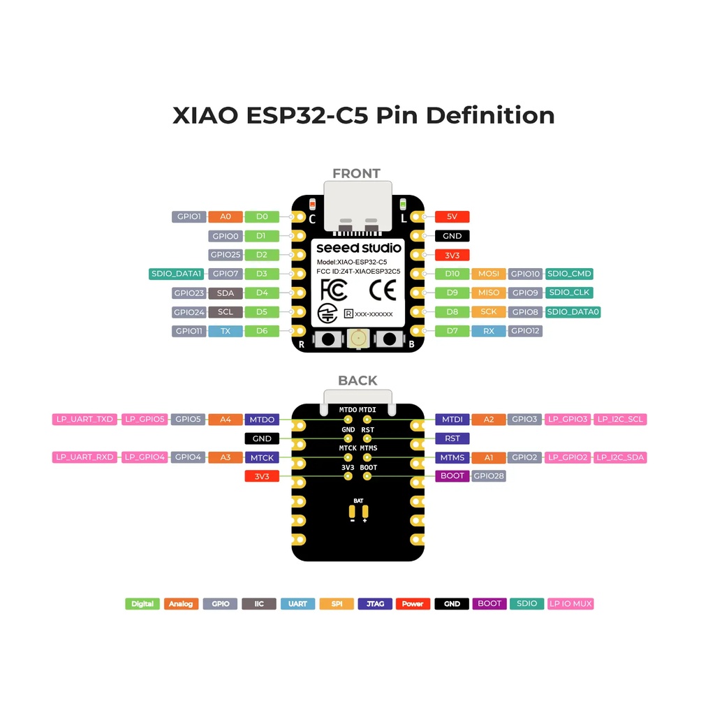 Seeed Studio XIAO ESP32C5【SEEED-100010048】
