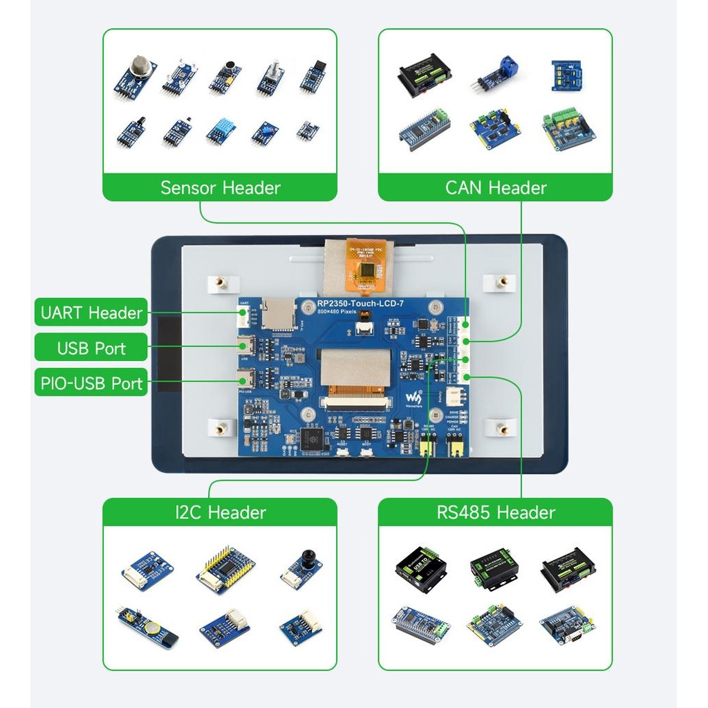 Waveshare 7インチタッチスクリーン開発ボード(RP2350B、PSRAM 2MB)【WAVESHARE-33488】