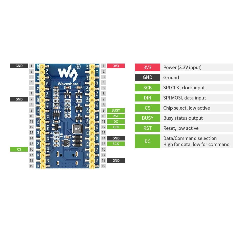 Waveshare e-Paper ESP32ドライバボード【WAVESHARE-15823】