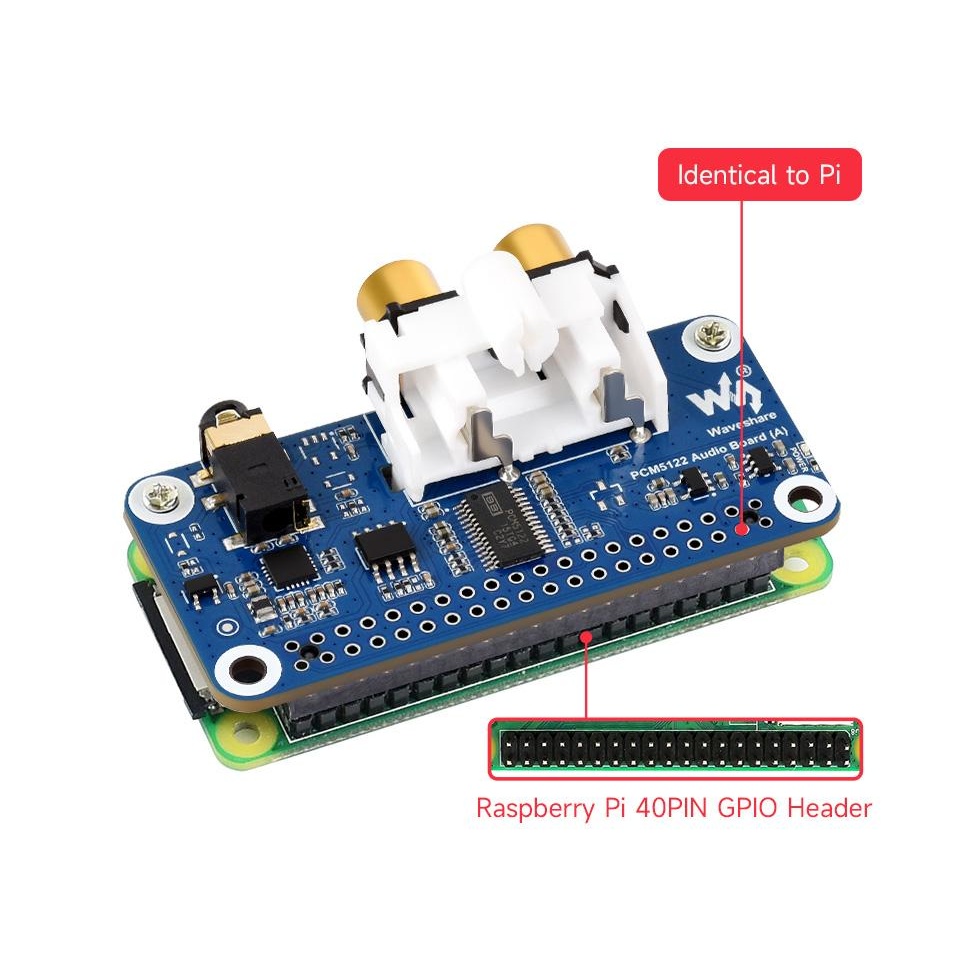 PCM5122搭載 Raspberry Pi用 I2S Hi-Fi DACボード【WAVESHARE-32223】