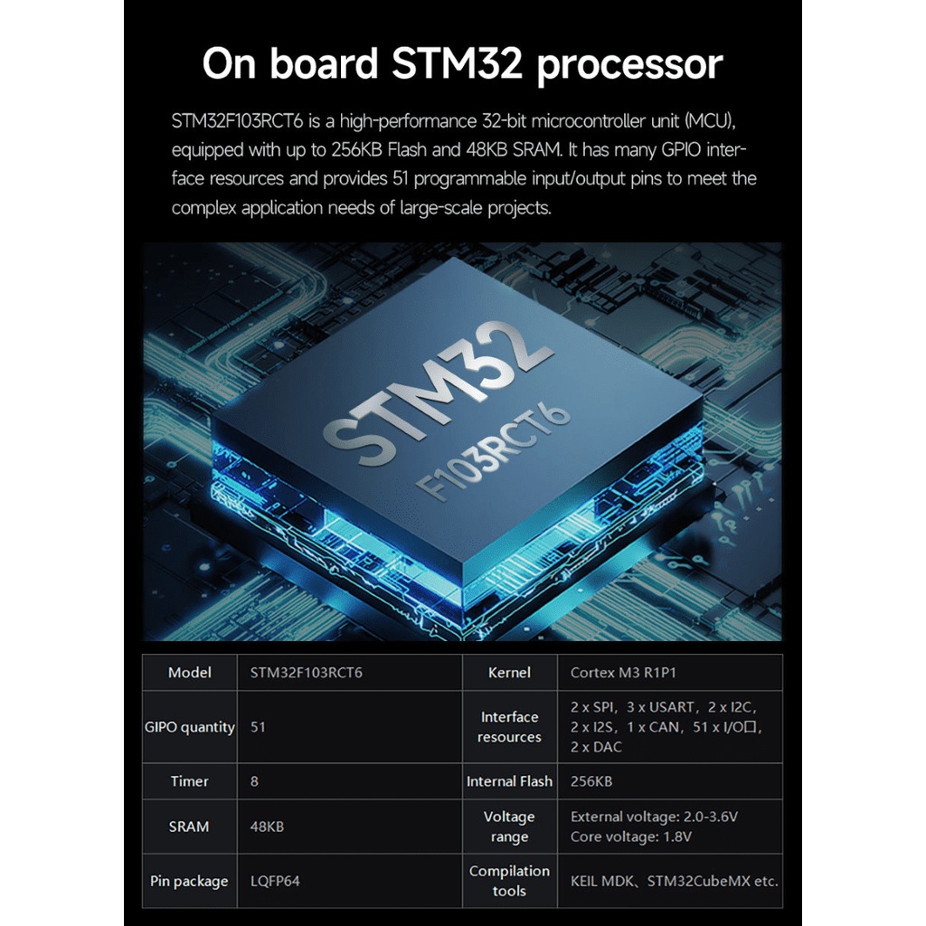 STM32F103RCT6搭載 ROSロボットコントロールボード V3.0【CYTRON-HAT-ROS-STM32】