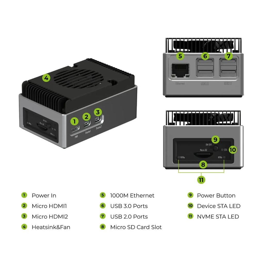 reComputer AI R2140-12 - Raspberry Pi 5搭載(RAM 16 GB)【SEEED-114993627】