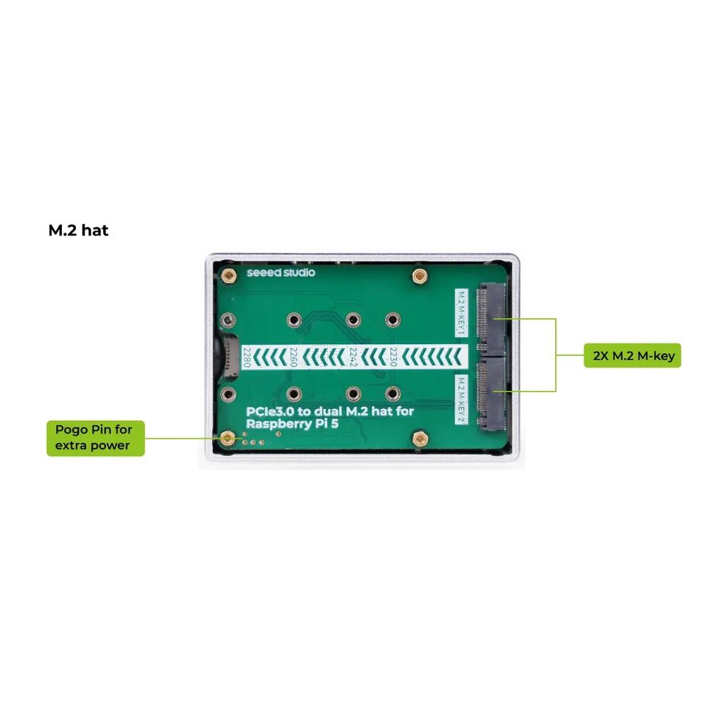 reComputer AI R2140-12 - Raspberry Pi 5搭載(RAM 16 GB)【SEEED-114993627】
