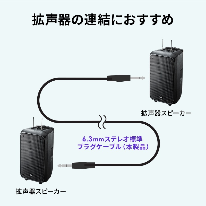 6.3mmステレオ標準プラグ(オスーオス)ケーブル (10m)【MM-SPKB1-10N】