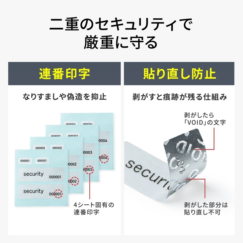 クレジットカードセキュリティシール(4シート/大小各8枚入り)【SL-8H-8】