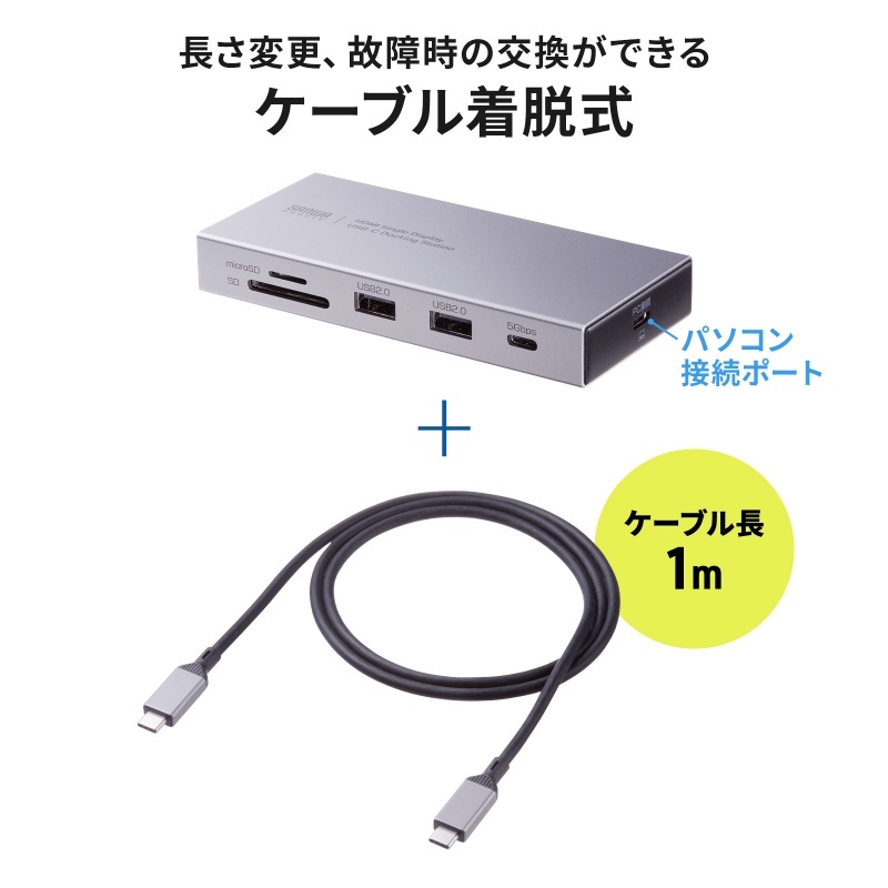 USB Type-Cドッキングステーション(10in1)【USB-CVDK22】
