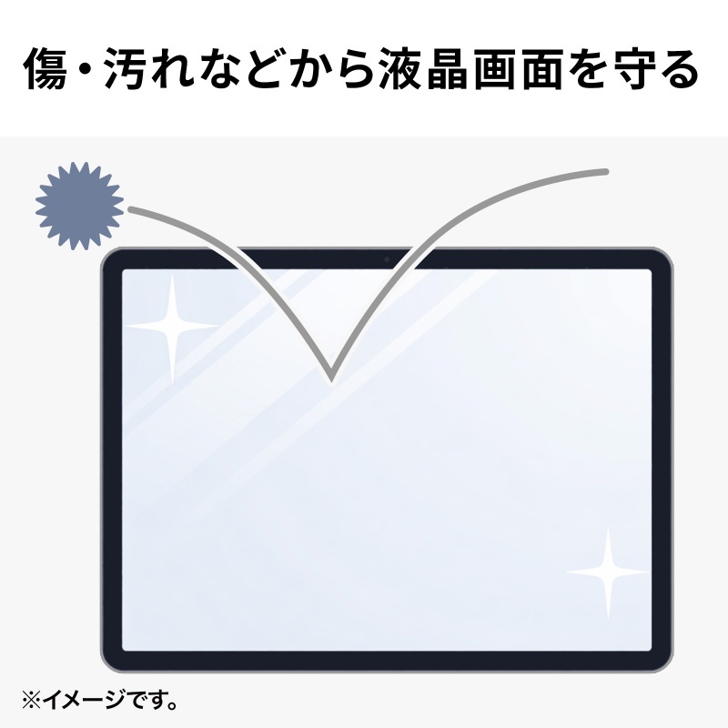 PDA-IPAD1717BK2対応指紋防止光沢フィルム【LCD-IPAD241KFPT6】