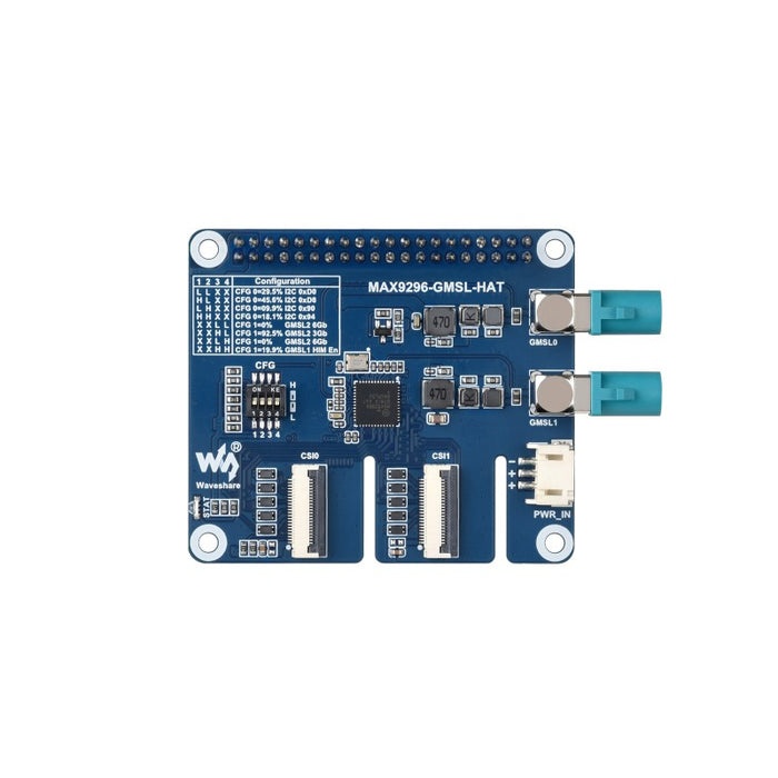 MAX9296搭載2ch GMSLカメラHAT(Raspberry Pi 5、Jetson Orin NX/Nano用)【WAVESHARE-34504】