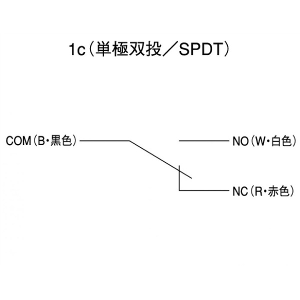 フットスイッチ アルミ製 モーメンタリー 防塵【OFL1SM2K】