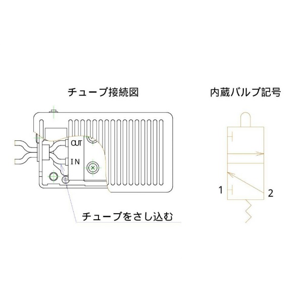 フットスイッチ アルミ製 モーメンタリー エアーバルブ【OFLAVS3】