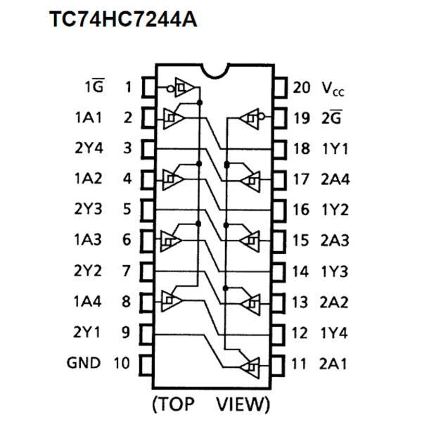 8回路 3ステートバッファ(非反転タイプ)CMOS SOP20【TC74HC7244AF(F)】