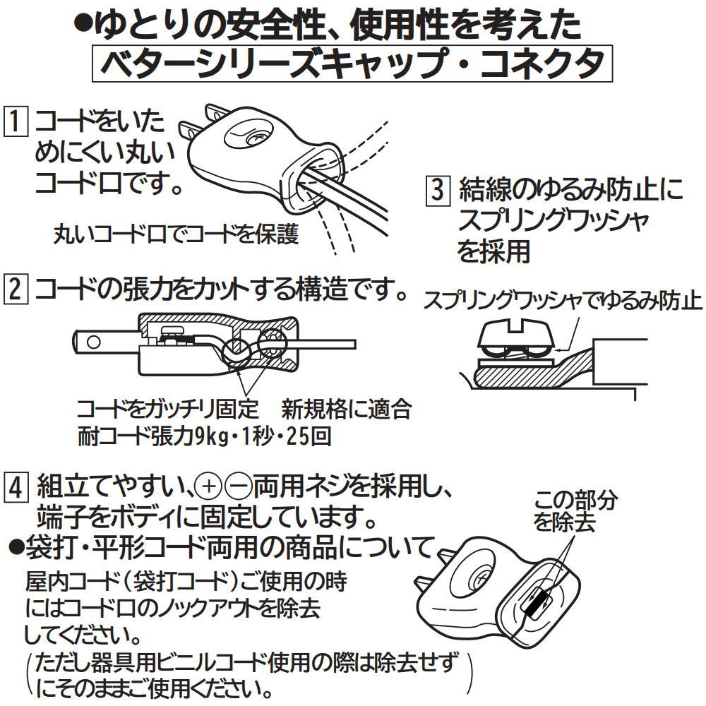 ベター小型キャップ【WH4415P】