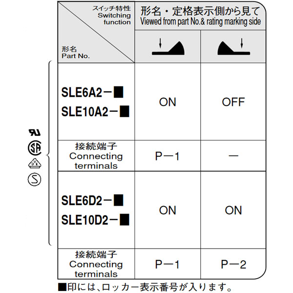 小形ロッカースイッチ ON-OFF はんだ端子【SLE10A-6】